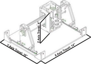 токарный станок haas sl 20